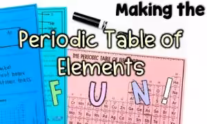 Teaching the Periodic table of elements