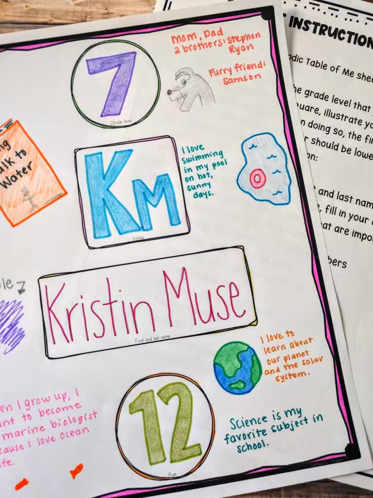teaching the periodic table of elements with a fun getting to know you activity