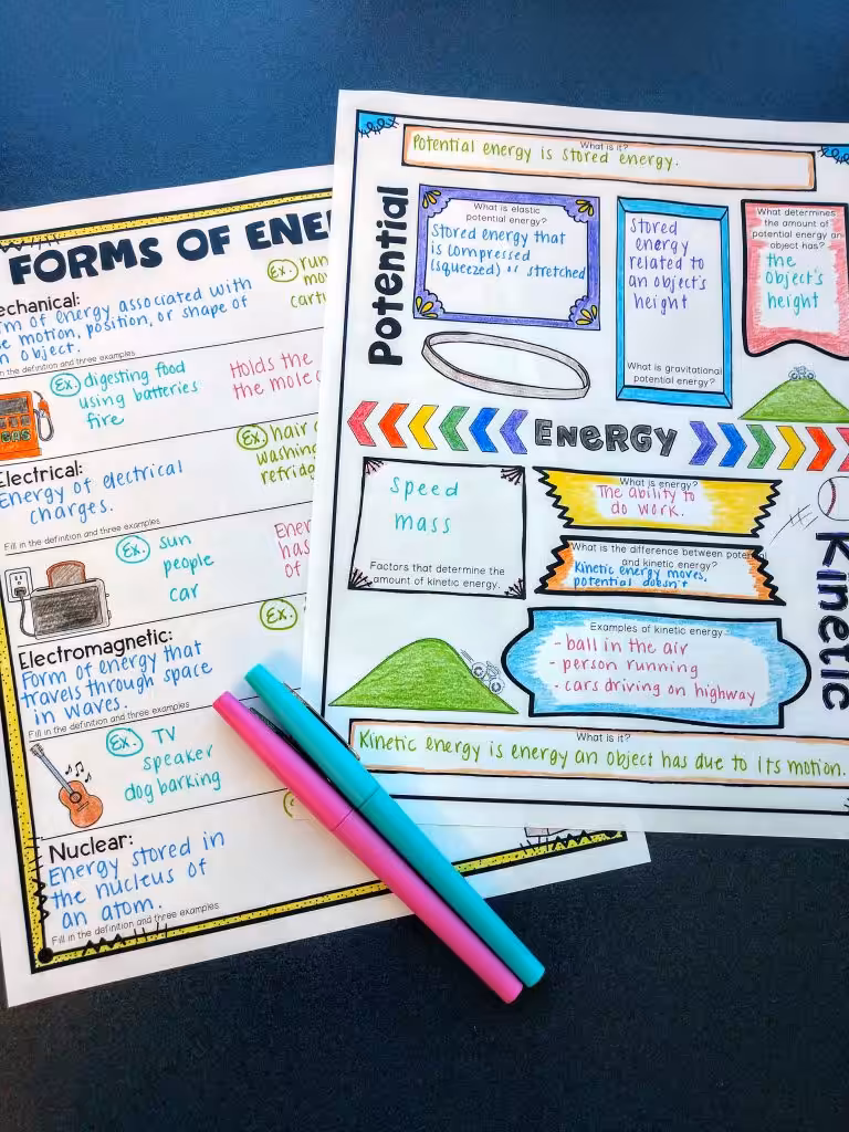 forms of energy graphic organizers