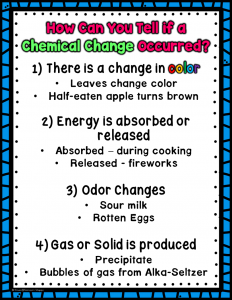 Identifying a chemical change