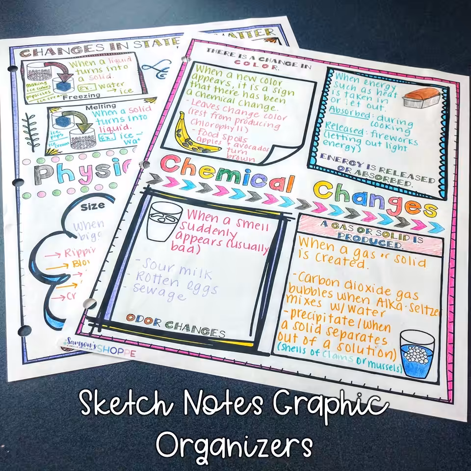 physical and chemical changes graphic organizers