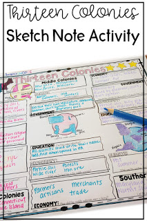 Increase social studies engagement with sketch notes and graphic organizers. 