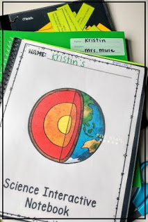 science interactive notebooks