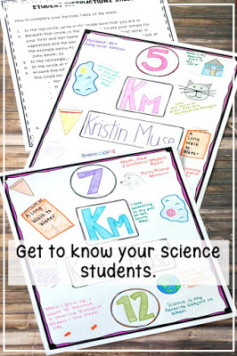 Five Science Icebreaker Activities - Teaching Muse