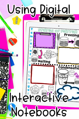 Should I start using digital interactive notebooks in my upper elementary grade 4 5 6 classroom