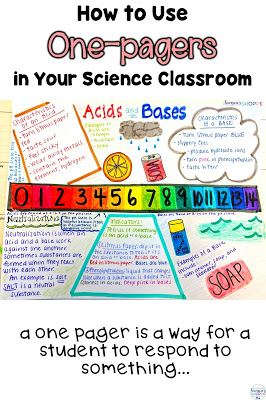 using one pagers in science class