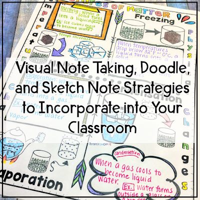 Vary learning styles in your classroom by incorporating visual note taking strategies such as sketch notes and doodles to demonstrate understanding