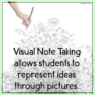 Visual note taking strategies to use in your classroom to improve reading comprehension. 