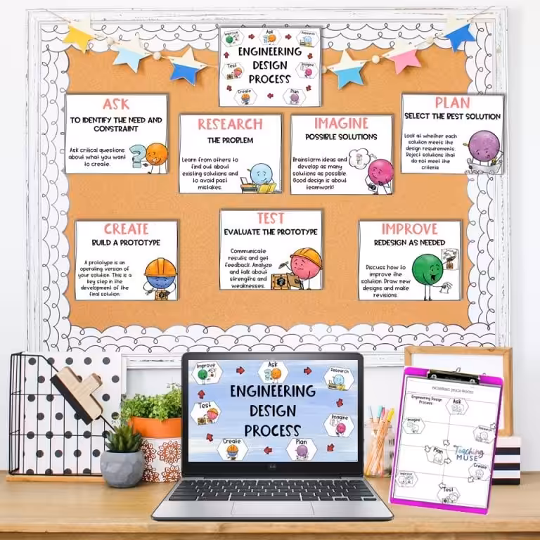 Engineering and Design Process Science Bulletin Board ideas