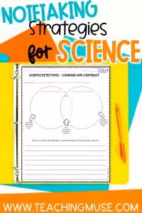 how to motivate students in the classroom using graphic organizer and notes