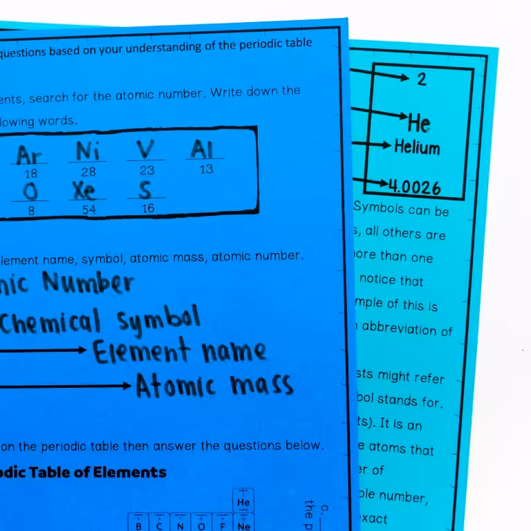 PeriodicTableofElements 6