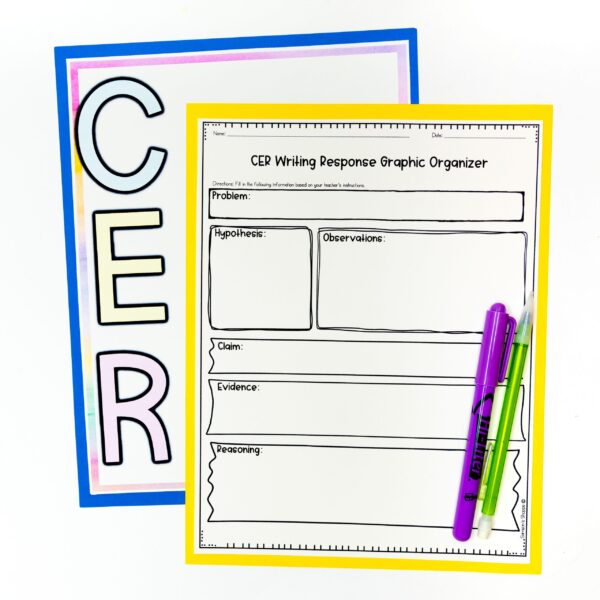 CER Ideas for Science Class | Claim Evidence Reasoning Tips