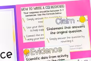 New CER activities Creative CER Ideas for Science Class That Actually Work