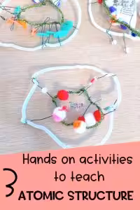 How to make atoms for student understanding of atomic structure