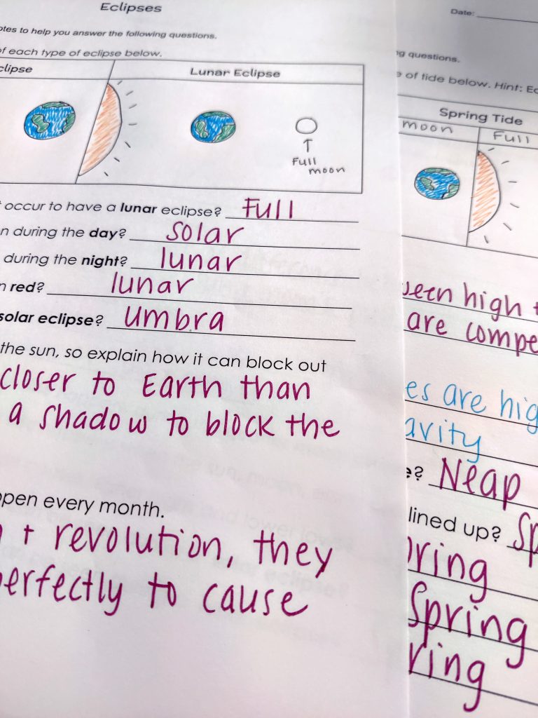 reviewing eclipses