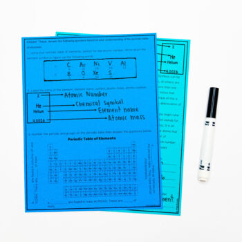 Periodic Table of Elements Reading Activity 4 Periodic Table of Elements Reading Activity - Image 4