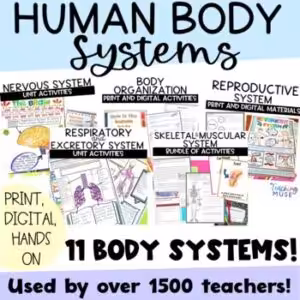 Human Body Systems Unit
