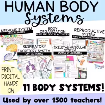Human Body Systems Unit 1 Human Body Systems Unit