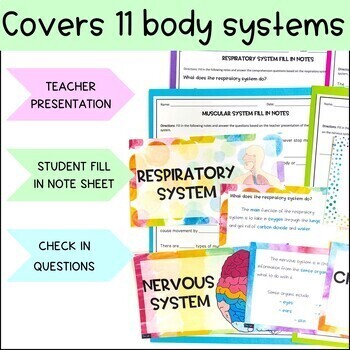 Teaching a Unit on the Human Body Systems 7 Alexis