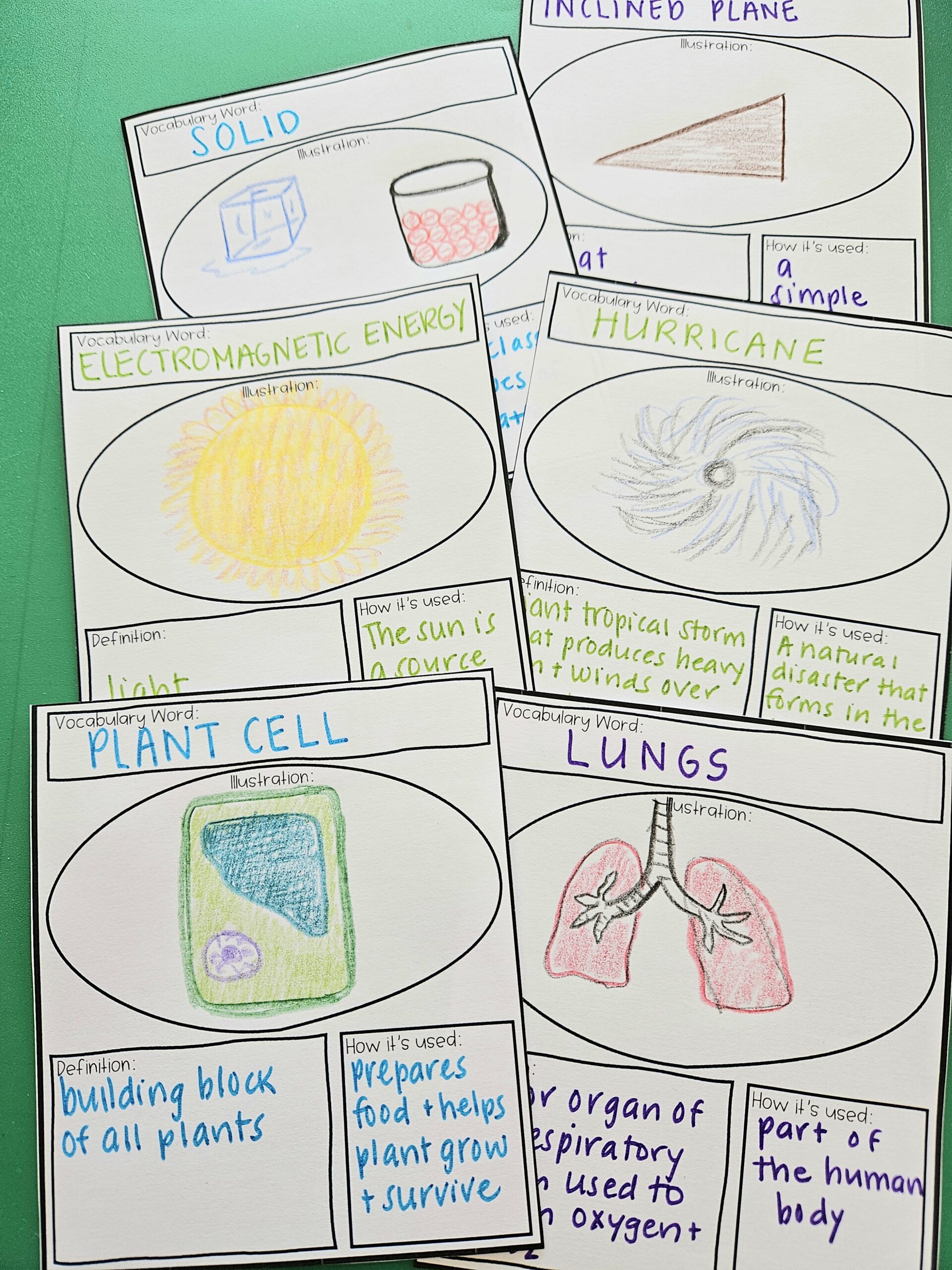 Science of Reading for Upper Grades Teaching Strategies