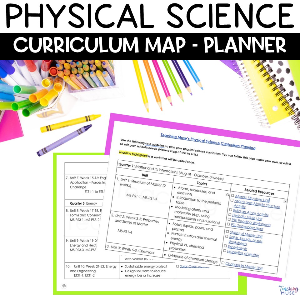 The One Middle School Physical Science Curriculum Bundle I Wish I Had 4 a curriculum map planner to help physical science teachers this back to school season