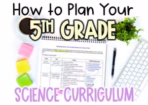 how to use a 5th grade science curriculum map to plan your year