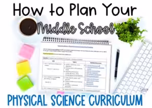 middle school physical science curriculum map free planner