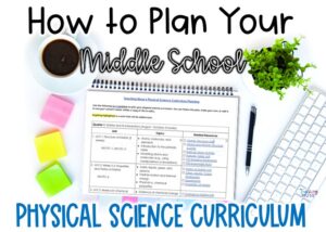 middle school physical science curriculum map free planner