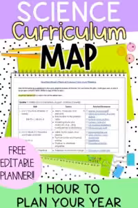 free physical science curriculum map to use to plan for a successful back to school season