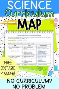 what to teach in middle school physical science when you don't have a curriculum for grades 6 7 8