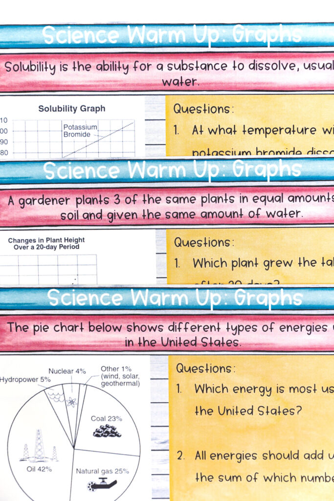 Graphing Bell Ringer for Test Prep in Grades 4-8