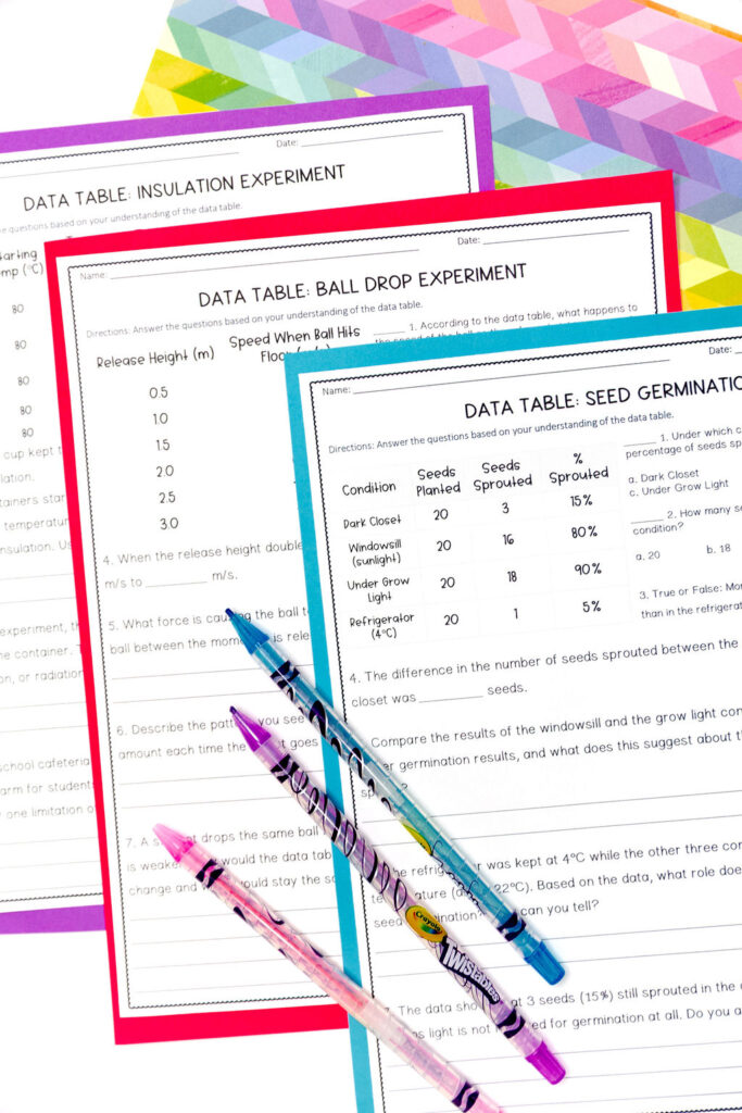 Data tables to help students analyze science topics