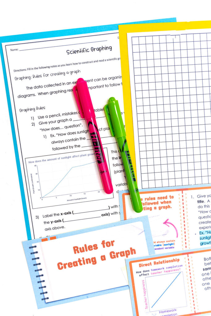 Graphing in science worksheets for grades 5-8