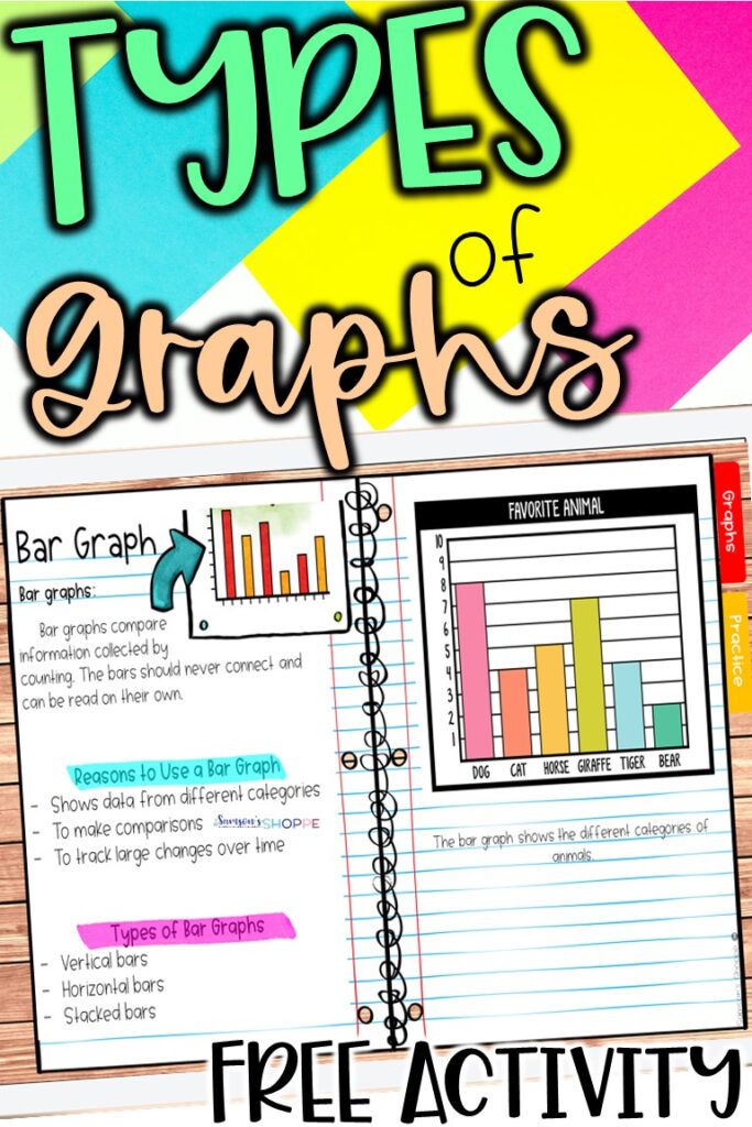 Using graphs in science free activity for grades 4 5 6