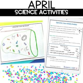 5 Lessons to Teach Earth Day All Year Long 4 Activities to recognize earth day in grades 4 5 6