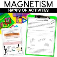How to Teach a Unit on Magnetism 7 Activities to teach magnetic concepts in grades 4 5 6