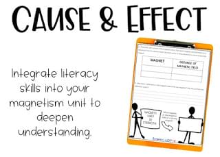 How to Teach a Unit on Magnetism 4 literacy skill of cause and effect with magnetism