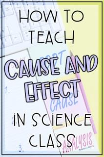 Teaching Cause and Effect in Science 6 Teaching cause and effect in grades 4 5 6 science class