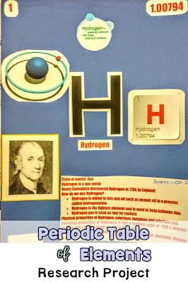 Assess student learning while teaching the periodic table of elements in grades 6 7 8