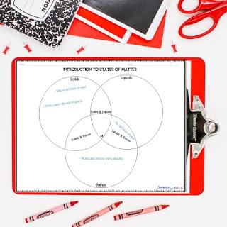 Using Compare and Contrast in Science Class 3 Using literacy skills like compare and contrast in your states of matter unit to find similarities and differences in solids, liquids, and gases