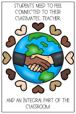 making students feel connected to their grade 4 5 6 classroom fosters healthy social emotional learning skills