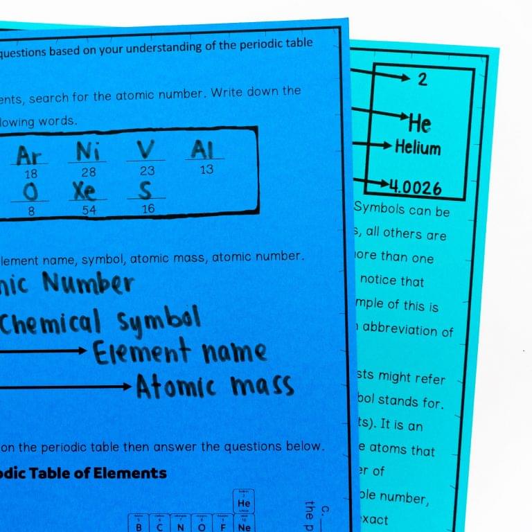 PeriodicTableofElements 6