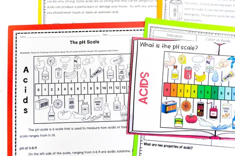 Acid Base Project 5 Ideas To Teach Acids And Bases Teaching Muse