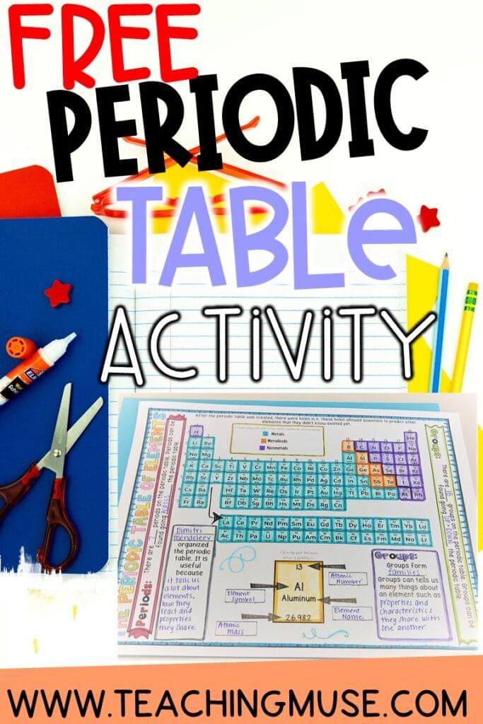 Free activity to use when reviewing the periodic table of elements