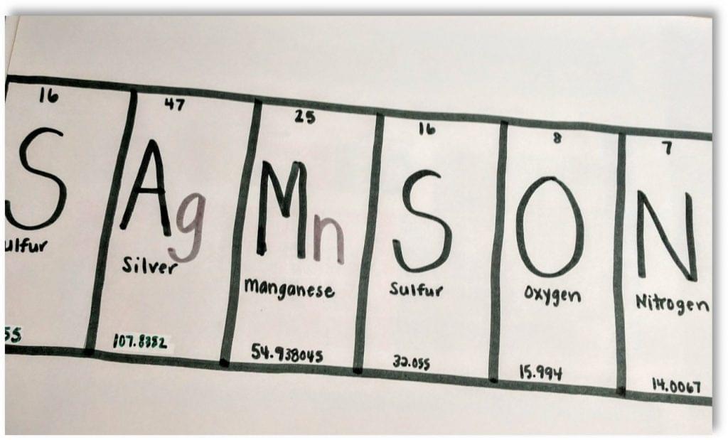 Reviewing the periodic table of elements through word play